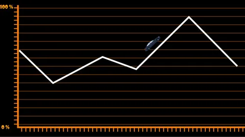 Infografik med After Effects